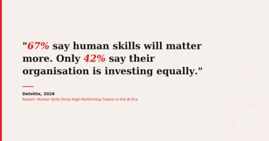 Deloitte Report: Human Skills Drive High-Performing Teams in the AI Era