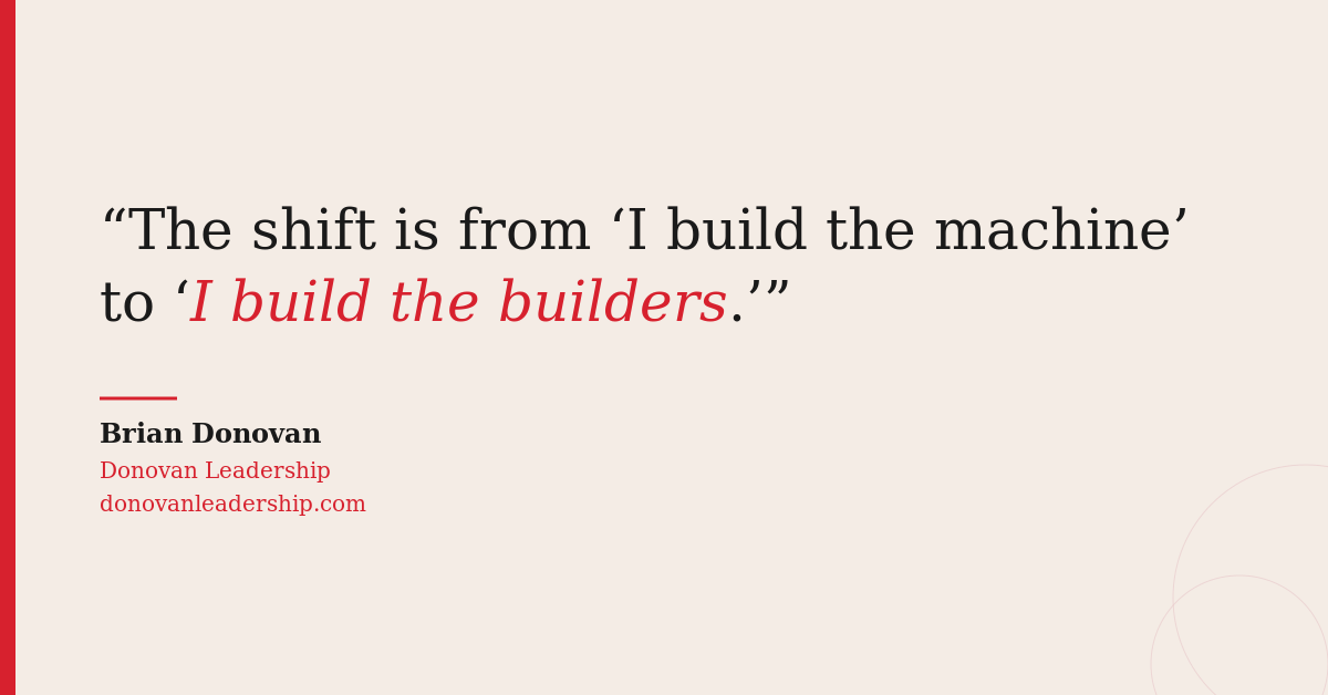 The shift is from "I build the machine" to "I build the builders"